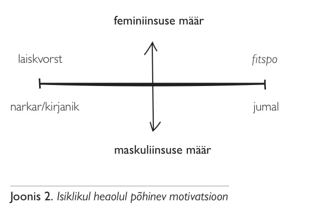 Infograafika: Tiiu Tuhkanen