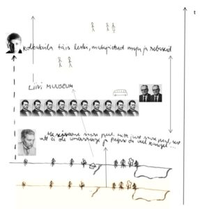 Juhan Liivi maastikud