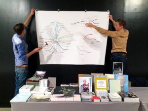 Messid, massid, kunstnikuraamatud ja poliitika