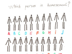 Ebamugavad küsimused Venemaalt