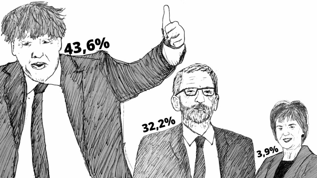RSRi välispoliitika memo #4: Konservatiivide triumf Suurbritannias ja uus valitsusjuht Soomes
