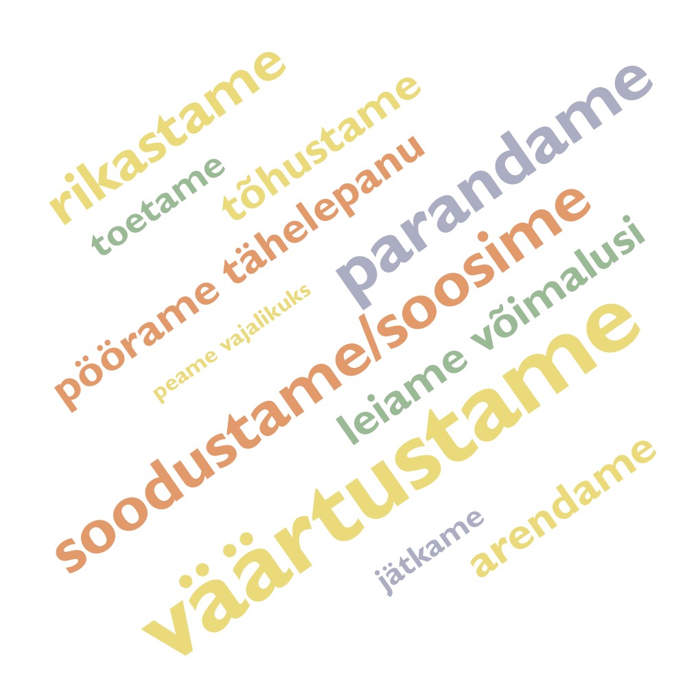 Linnaruumikolumn: Meie igapäevast avalikku ruumi…