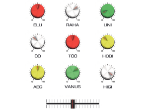 J&auml;&auml; vait ja tantsi! 30 aastat Eesti DJ-kultuuri