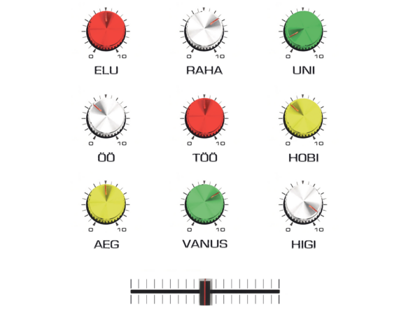 J&auml;&auml; vait ja tantsi! 30 aastat Eesti DJ-kultuuri