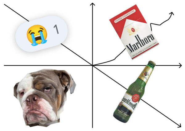 Kes on k&otilde;ige lahedam?