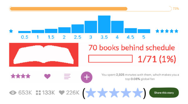 Elu viiepallisüsteemis ehk Logimisplatvormide võidukäigust